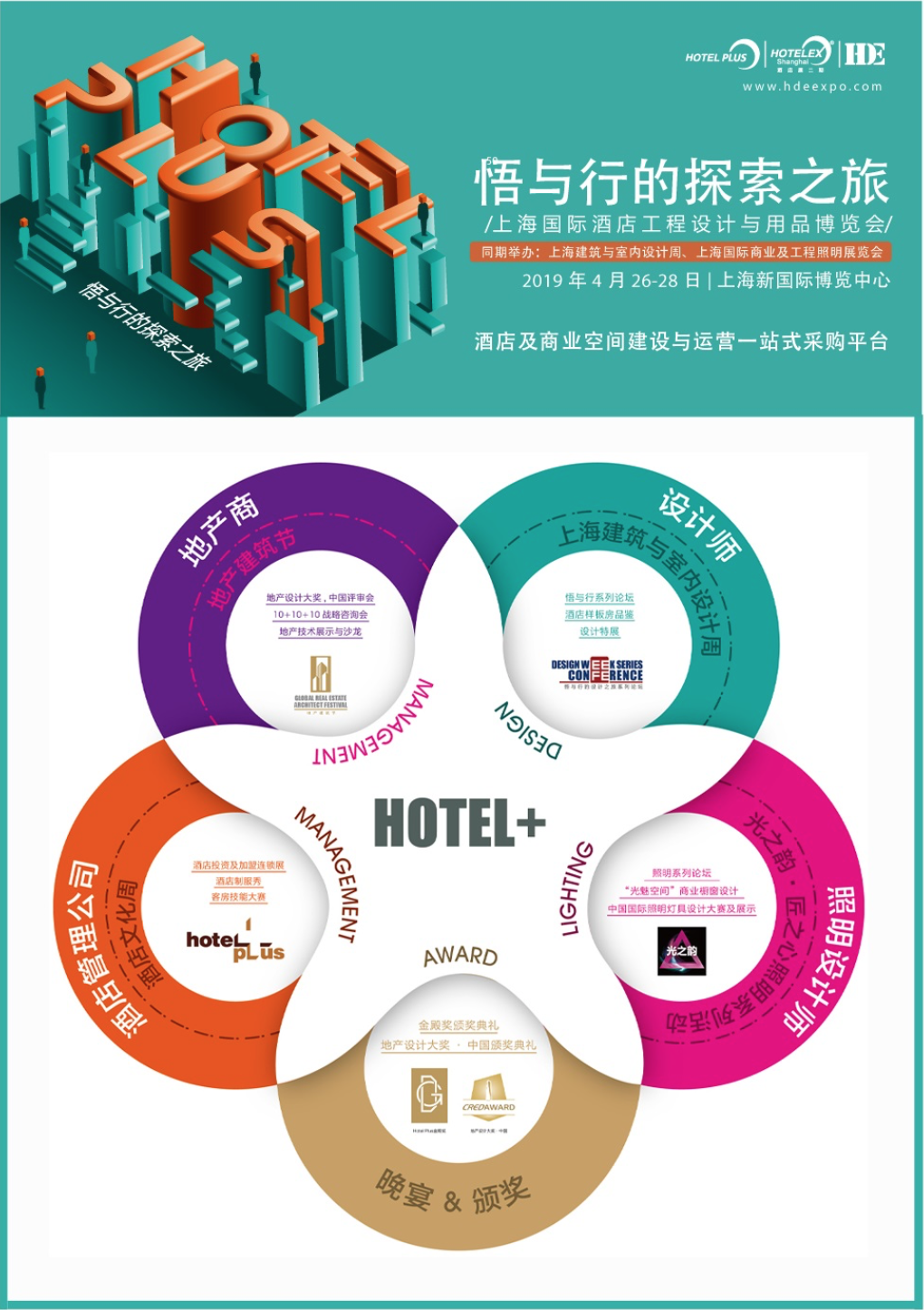 洞见未来酒店建设运营新市场,行业领先企业占先机 - 景观网