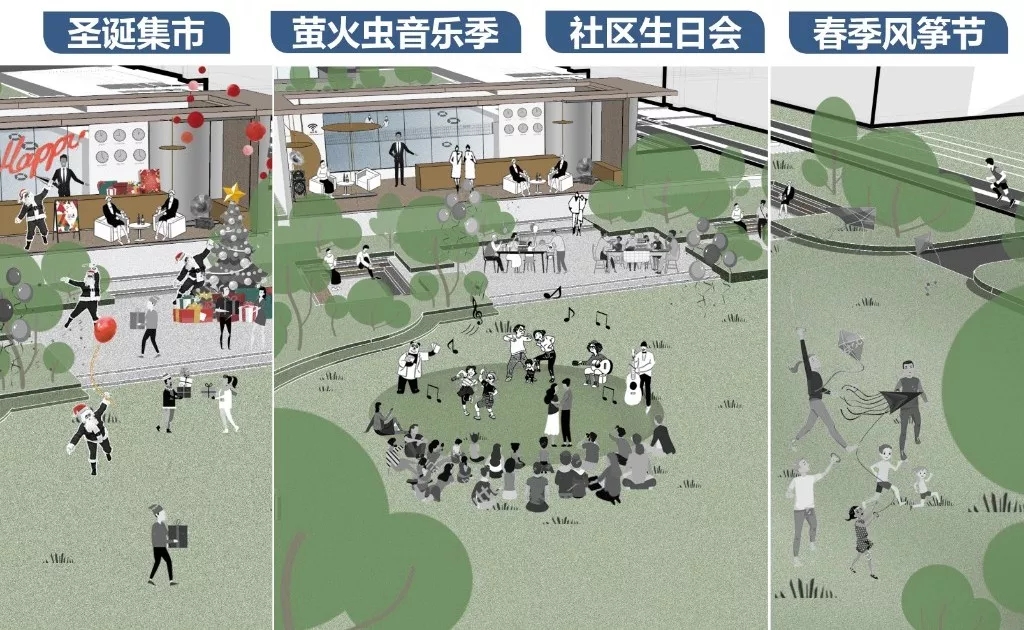 景观升级全解密/融创上海景观真实需求初探(下) - Press 地产通讯社