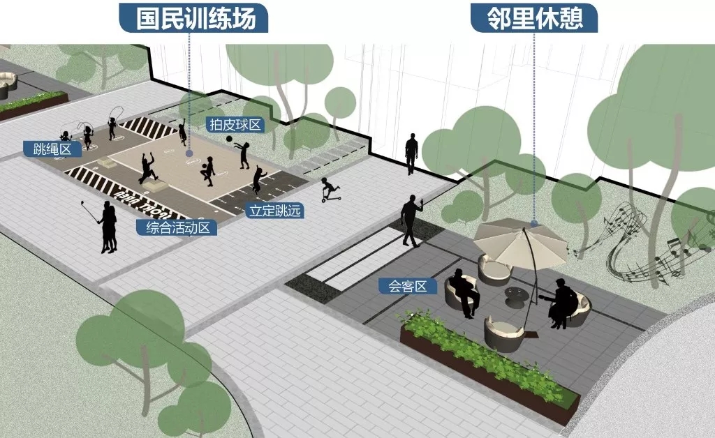 景观升级全解密/融创上海景观真实需求初探(下) - Press 地产通讯社
