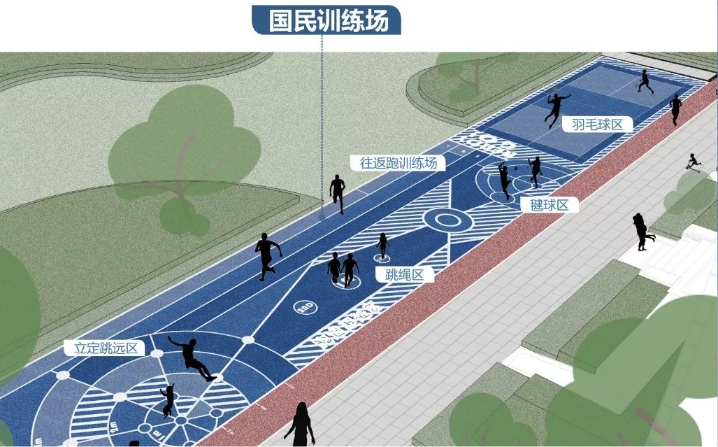 景观升级全解密/融创上海景观真实需求初探(下) - Press 地产通讯社