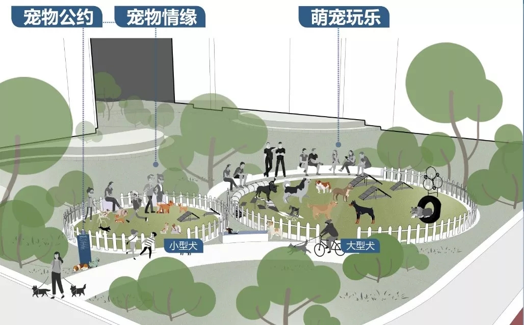 景观升级全解密/融创上海景观真实需求初探(下) - Press 地产通讯社