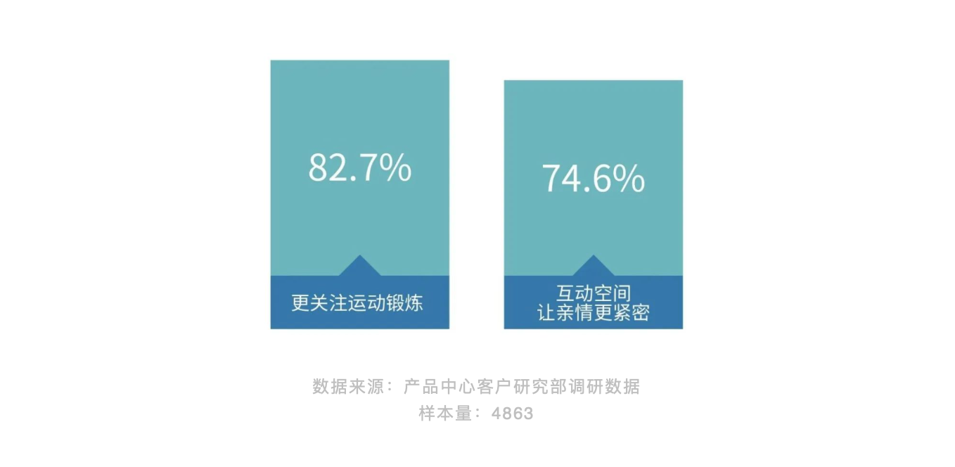 截屏2020-03-05下午2.09.51.png 截屏2020-03-05下午2.09.51.png