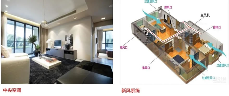 中海地产华东区优秀项目巡礼 | 品居系列 - 景观网