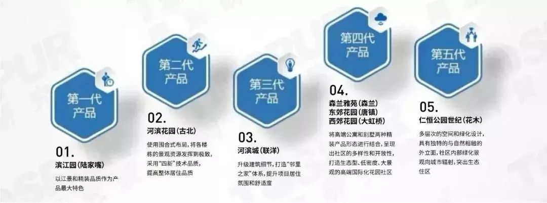 绿城、融创都得退让三分!蛰伏27年,这家房企产品力竟如此惊人?! - 景观网