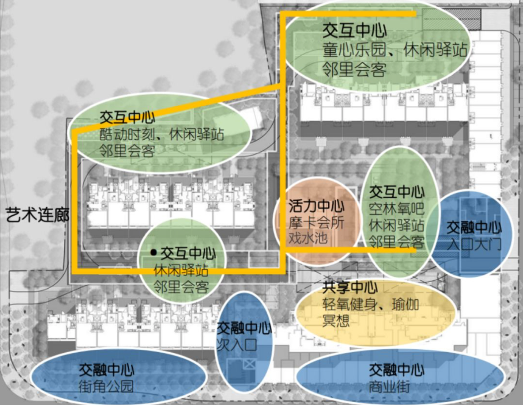 融创、万科、世茂景观创新的19个惊人细节，太牛了！ - 景观网