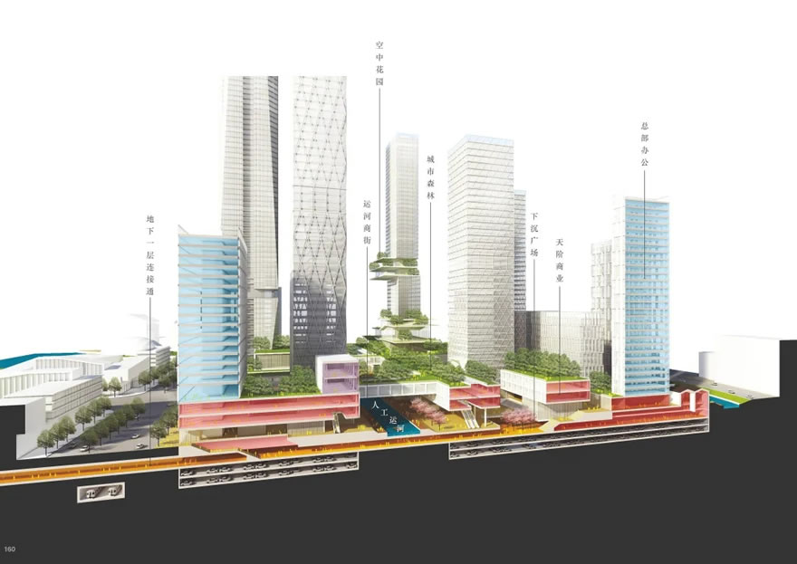 杭州良渚商务核心区 | AECOM - Press 地产通讯社