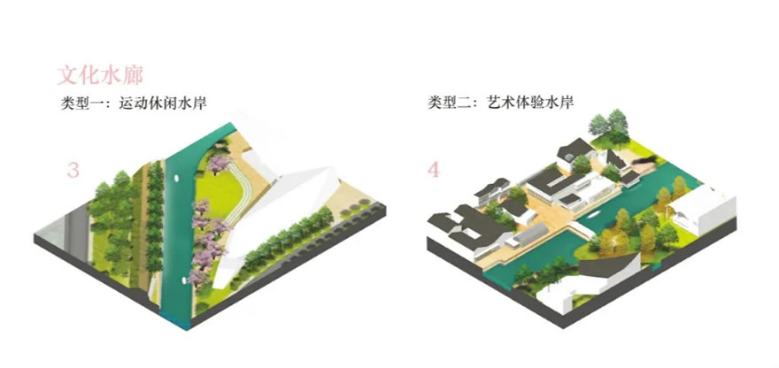 杭州良渚商务核心区 | AECOM - Press 地产通讯社