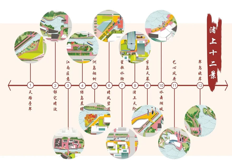 杭州良渚商务核心区 | AECOM - Press 地产通讯社