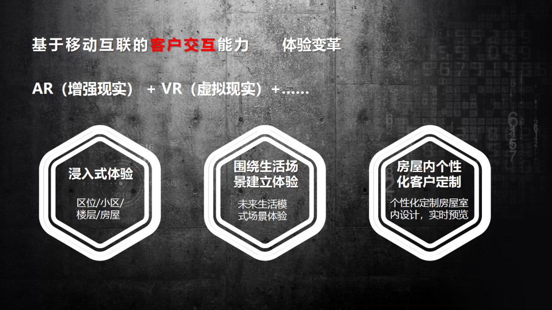 金地凌克:未来10年,地产行业往哪走? - Press 地产通讯社