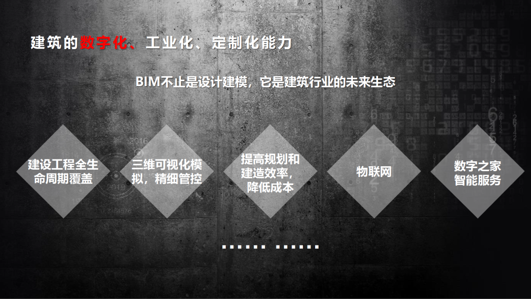 金地凌克:未来10年,地产行业往哪走? - Press 地产通讯社