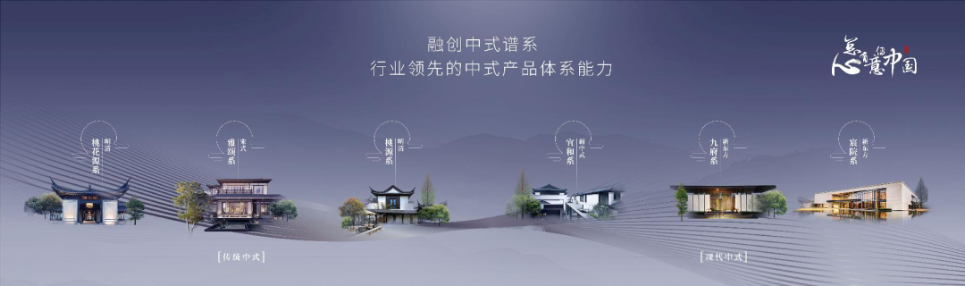 TOP100产品系解读丨融创中国：塑造与时俱进的东方新人居 - Press 地产通讯社