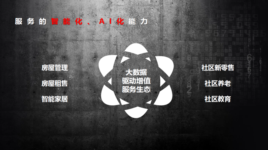 未来5年干地产,要加就加这种杠杆?! - 景观网