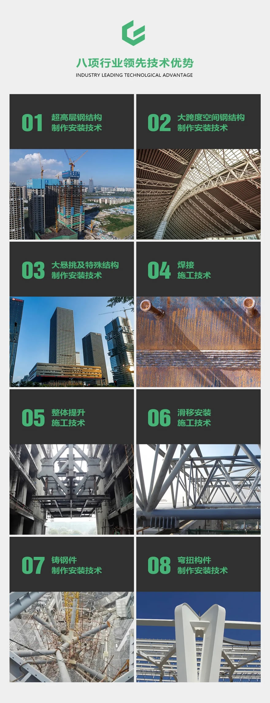 2020深圳国际精装住宅展x金鑫绿建:装配式钢结构,挑战6小时打造双层住宅建筑 - Press 地产通讯社