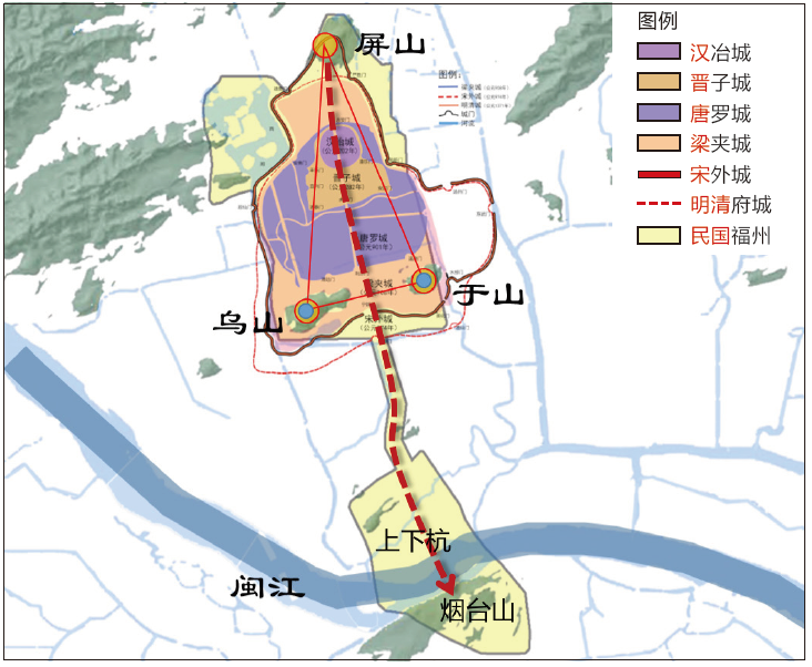 “双修”导向下的福州城市景观风貌优化途径 - Press 地产通讯社