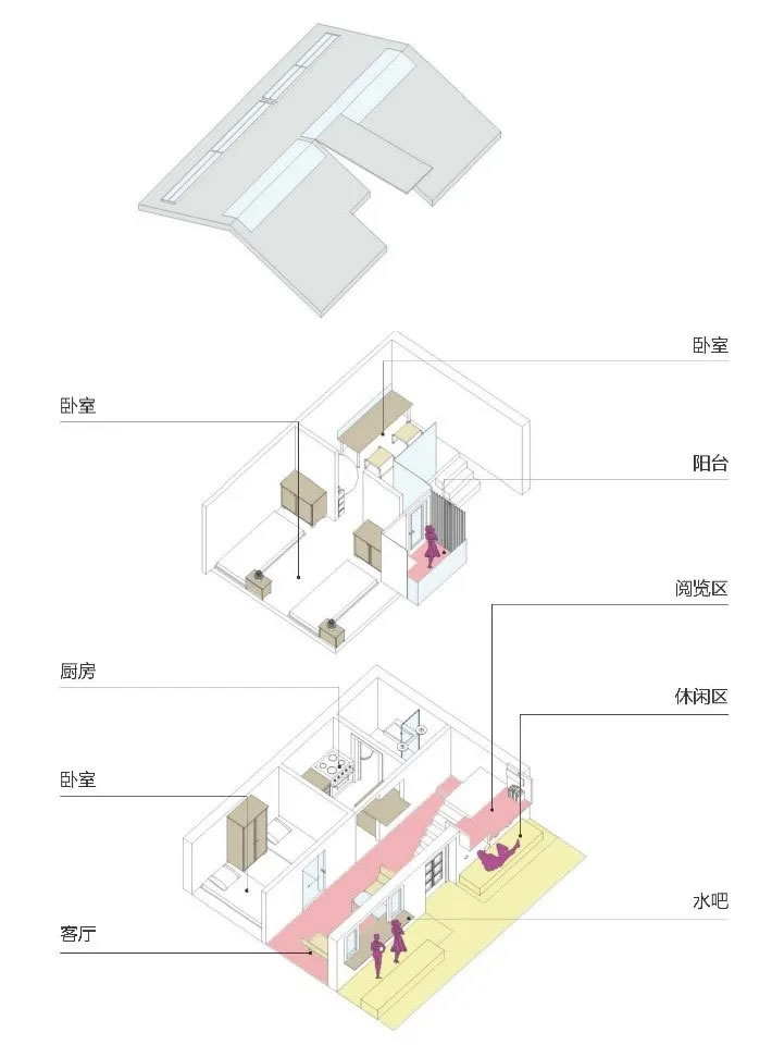城市更新： Coliving·共生院落——法源寺历史文化街区更新改造 - Press 地产通讯社
