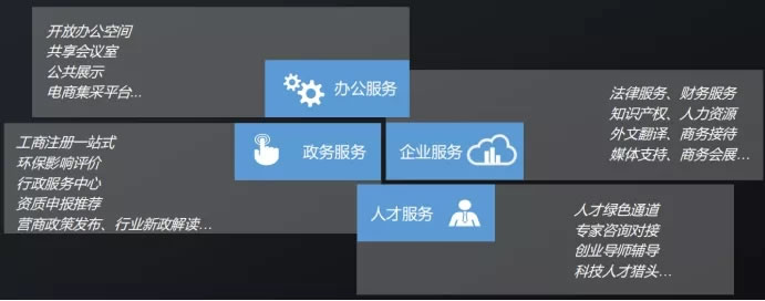 大悦城控股,将携一个地标建筑C位出道 - Press 地产通讯社