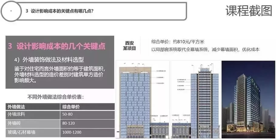 保利为何稳坐超级央企？原来是这一点在支撑！ - Press 地产通讯社