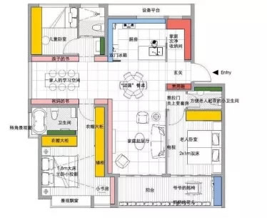 融创、万科、保利的户型,竟然在这方面搞出了那么多创新?! - 景观网