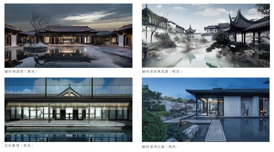 融创产品力，凭什么“全国第一”？ - Press 地产通讯社