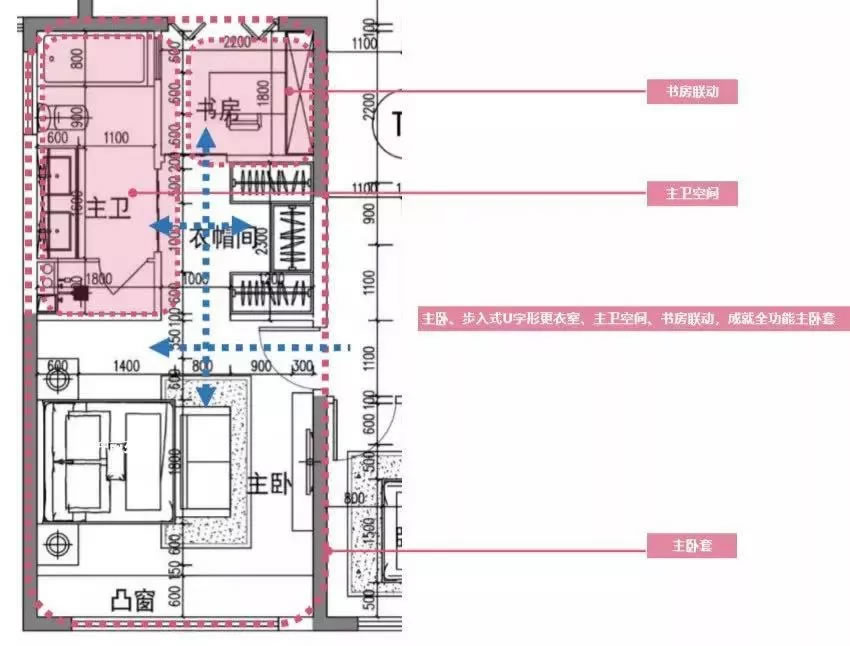 融创、万科的改善户型,又进化了… - 景观网