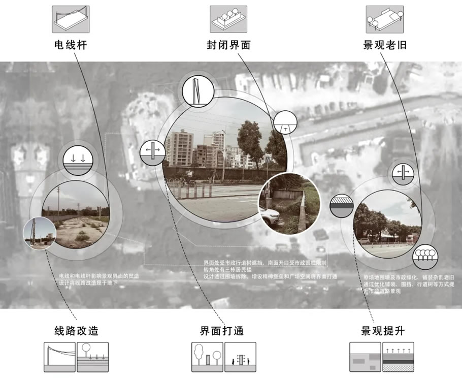 广州雅居乐 · 滨江雅苑 | GND设计集团 - 景观网