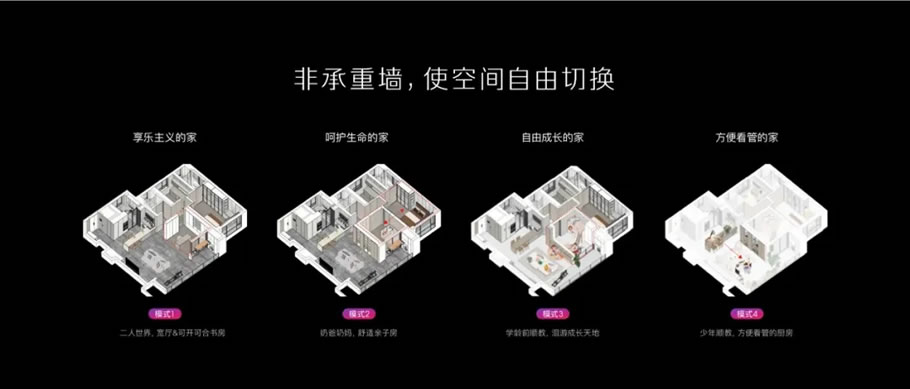 融创，又创新了！ - Press 地产通讯社