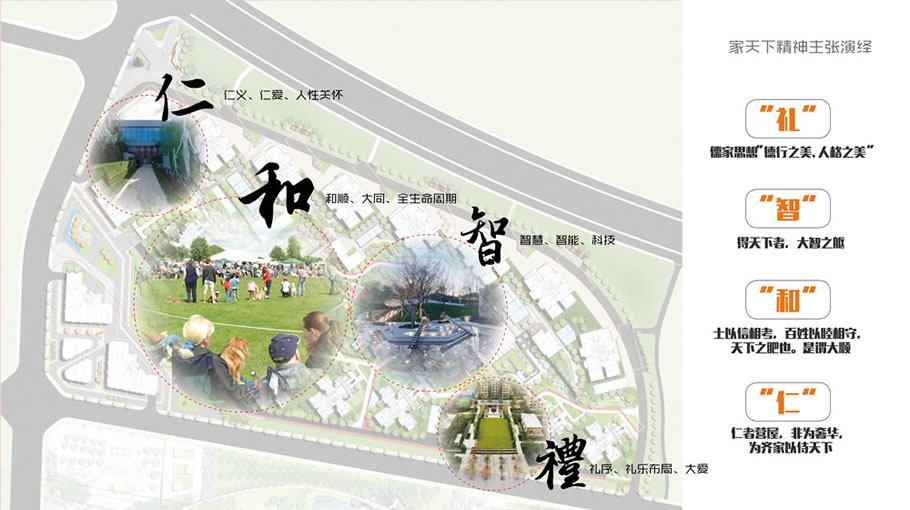 花样年·家天下大区|基准方中 - 景观网