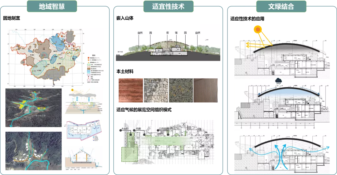 WATIC系列专访vol.3｜数字化让城市变得更聪明