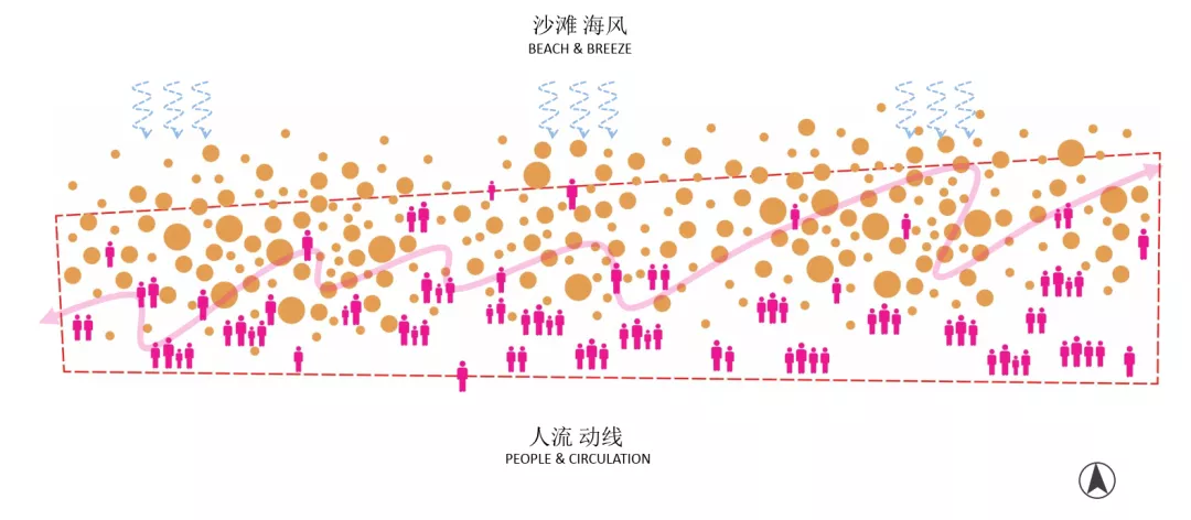 海岸新生 |“新鲜开张”的烟台金沙滩