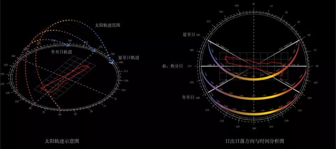 海岸新生 |“新鲜开张”的烟台金沙滩