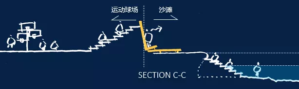 海岸新生 |“新鲜开张”的烟台金沙滩