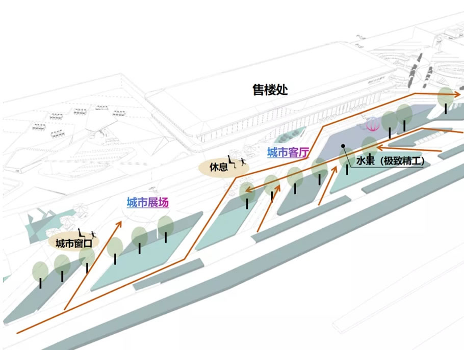 济南融创未来壹号示范区 | 上景设计 - Press 地产通讯社