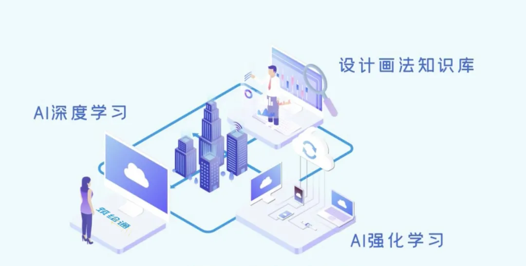WATIC专访品览创始人李一帆｜AI，让建筑设计更简单