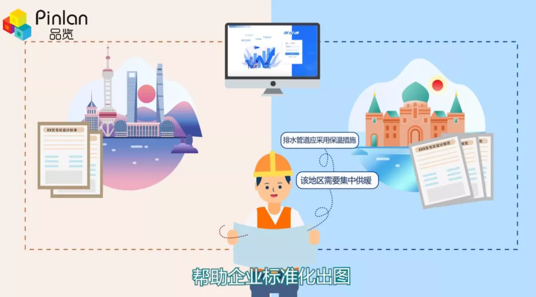 WATIC专访品览创始人李一帆｜AI，让建筑设计更简单