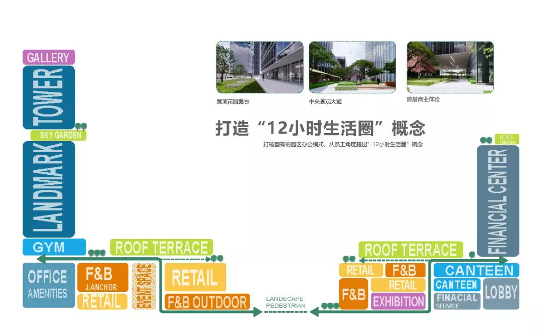济宁京杭大数据产业园 | 拥抱可持续未来，构筑济宁城市新标杆
