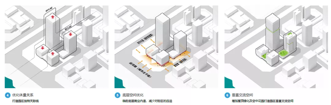 济宁京杭大数据产业园 | 拥抱可持续未来，构筑济宁城市新标杆