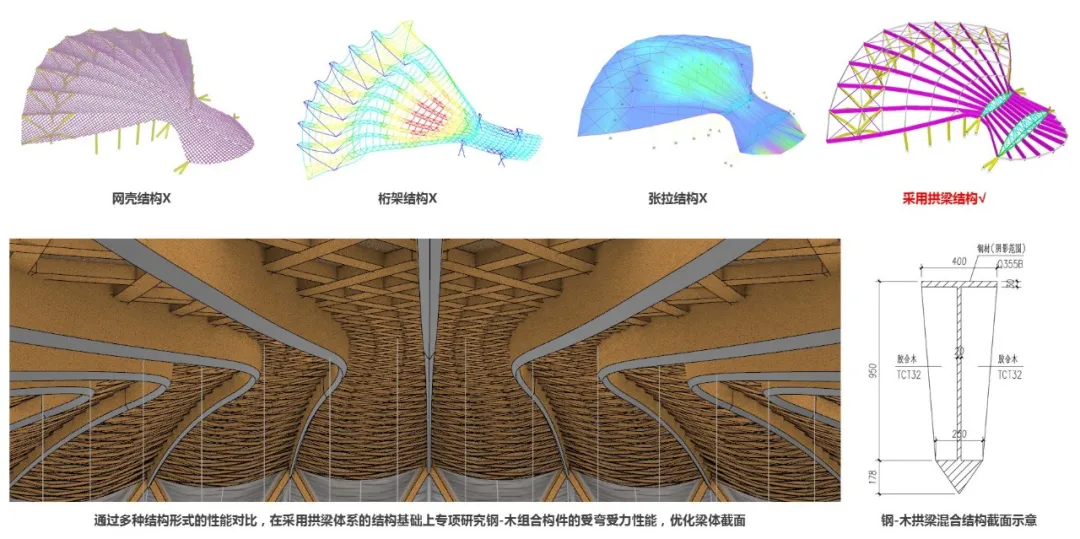 WATIC系列专访vol.8｜数字科技，让我们成为更懂生活的建筑师