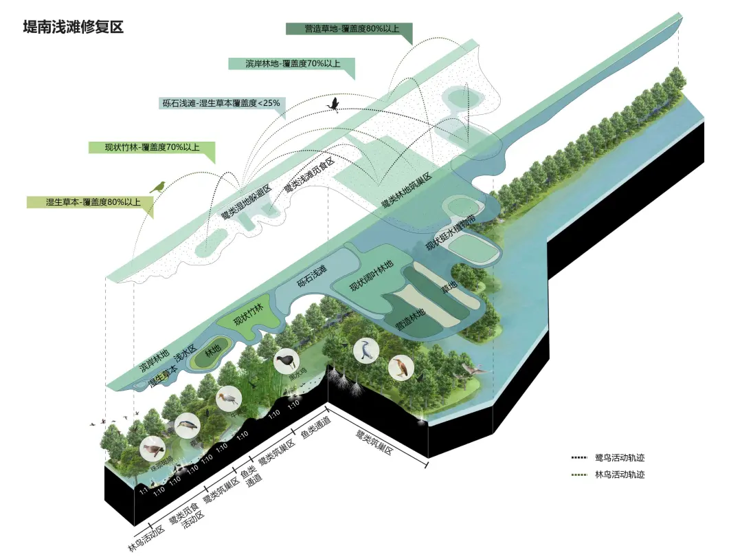 一幅台州“山水画”，河网纵横、草长莺飞｜鉴洋湖湿地公园