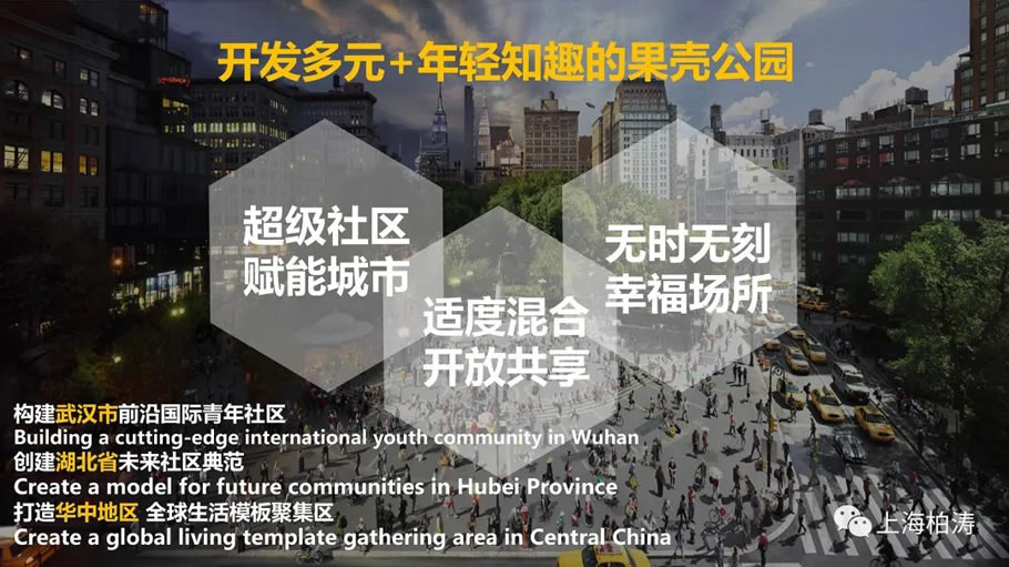 武汉光谷“之寓·未来”青年社区设计 | 上海柏涛 - 景观网
