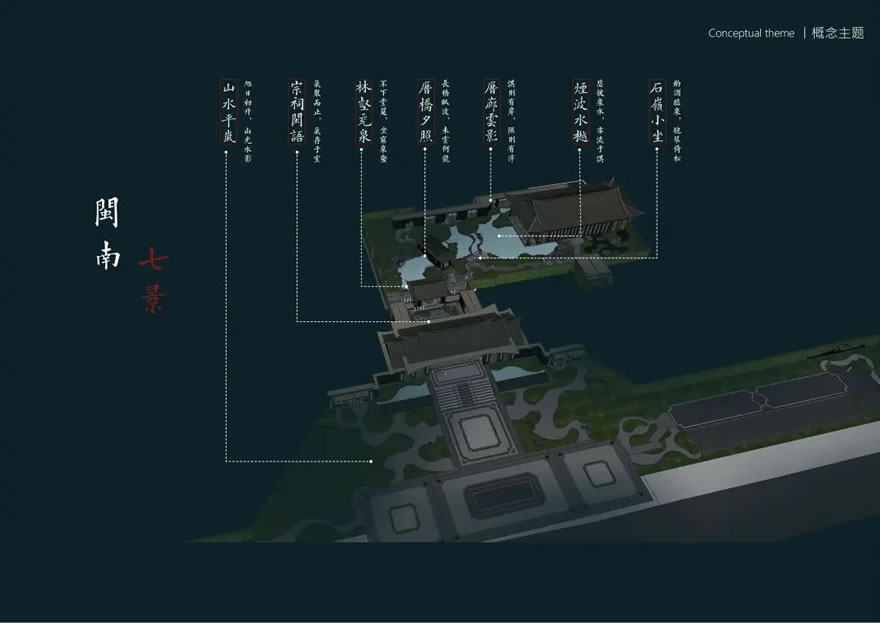漳浦建发·玺院(三期) | 上城建筑 - 景观网