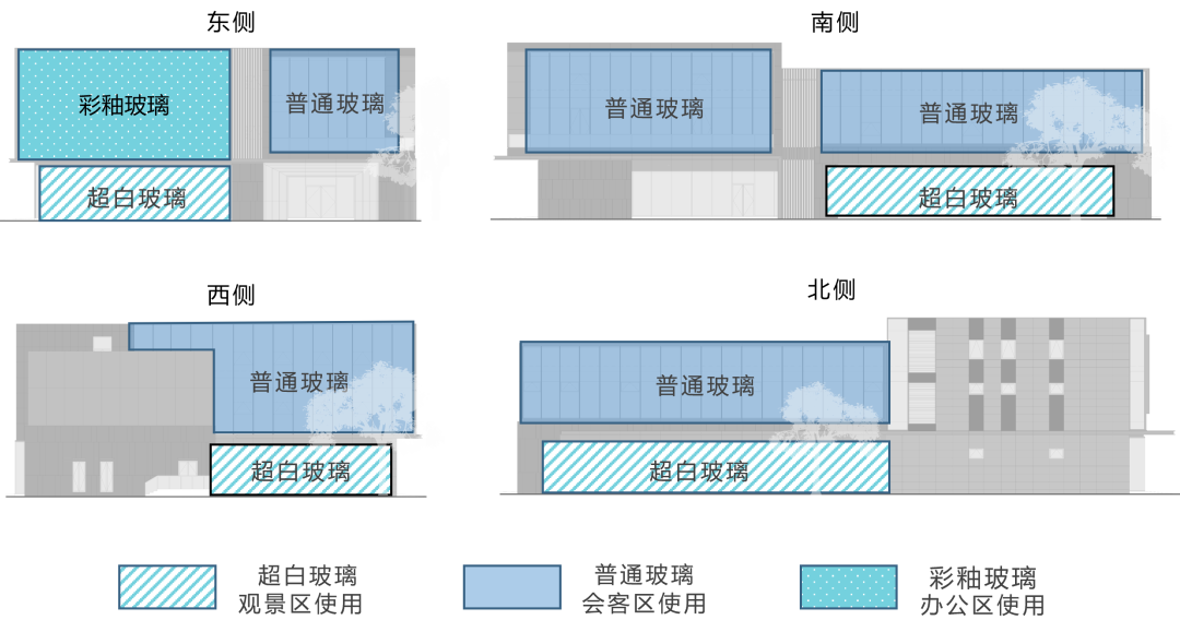 盐城新城云图时光丨身在繁华,追寻河湖山林印迹 - 景观网