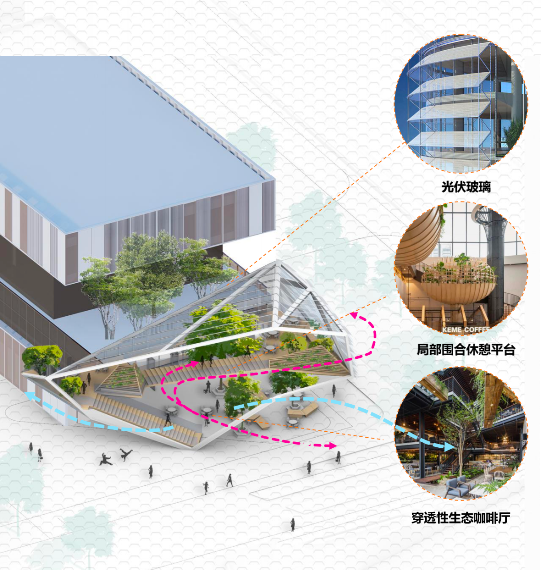 中国能谷产业生态区 ｜栖城设计 ARCHINA 项目
