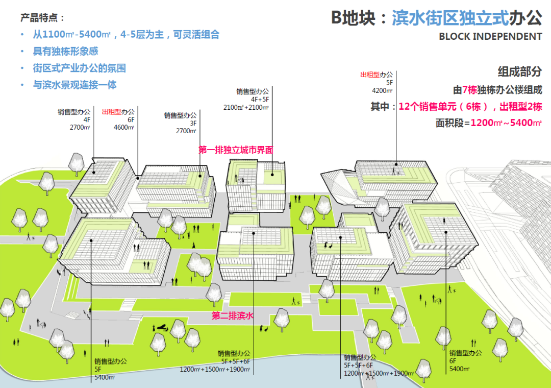 中国能谷产业生态区 |栖城设计 ARCHINA 项目