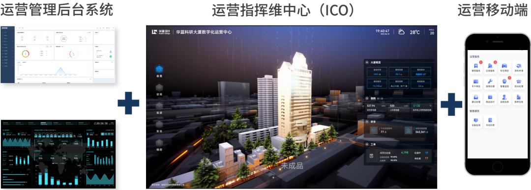 数字华蓝丨基于BIM+物联网技术的智慧建筑综合管理平台——助力城市数字化空间运维 - Press 地产通讯社