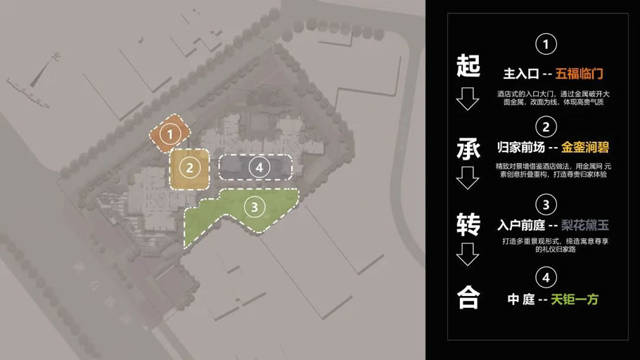 广州龙湖招商·天鉅 | 道远设计 - Press 地产通讯社