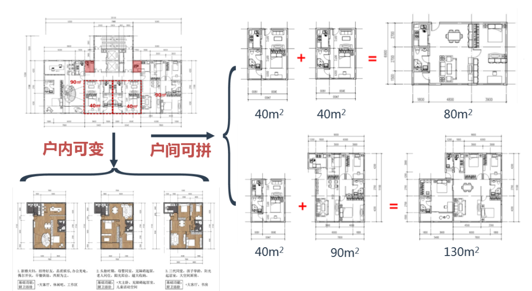喜讯 | 同济设计集团科技成果入选同济大学2021年度“十大最具转化潜力科技成果” - 景观网
