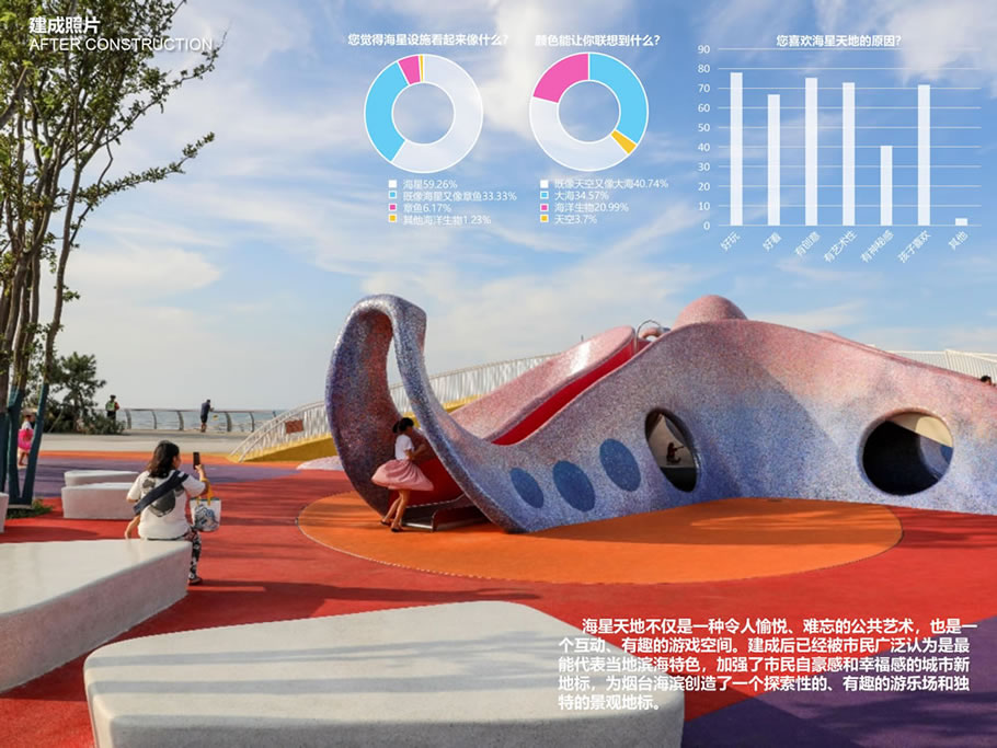 致敬海洋的童话世界——烟台黄渤海新区金沙滩海星天地景观设计 | AECOM北京 - Press 地产通讯社