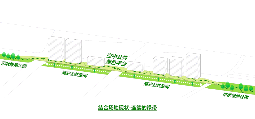 广州星际云汇 | DP建筑师事务所 - 景观网