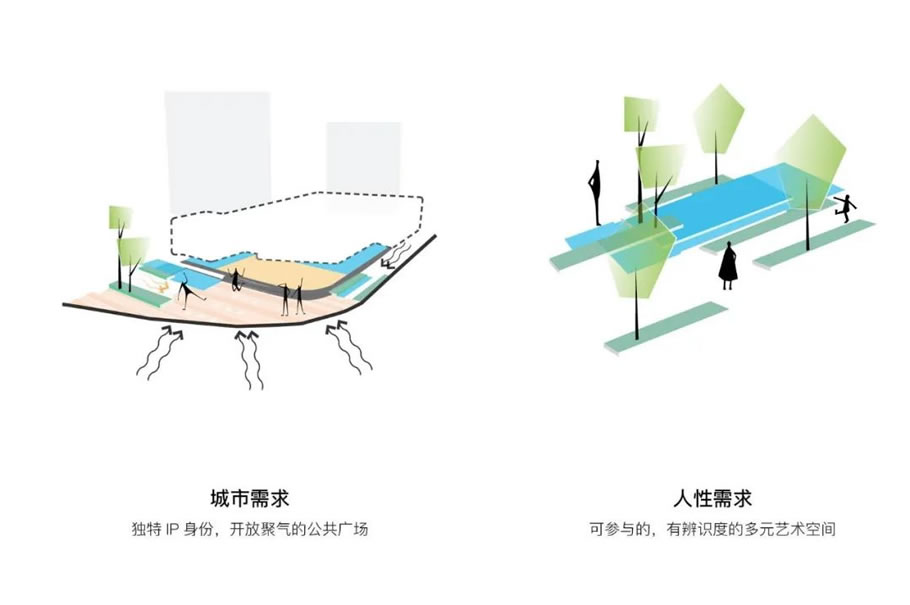 杭州华润置地旗下杭珹未来中心项目 | 广亩景观 - 景观网