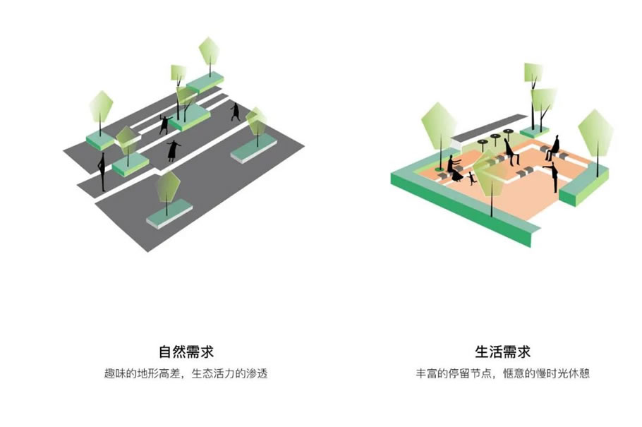 杭州华润置地旗下杭珹未来中心项目 | 广亩景观 - 景观网